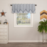 Sawyer Mill Blue Layered Valance