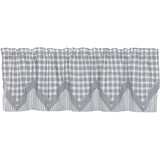 Sawyer Mill Blue Layered Valance